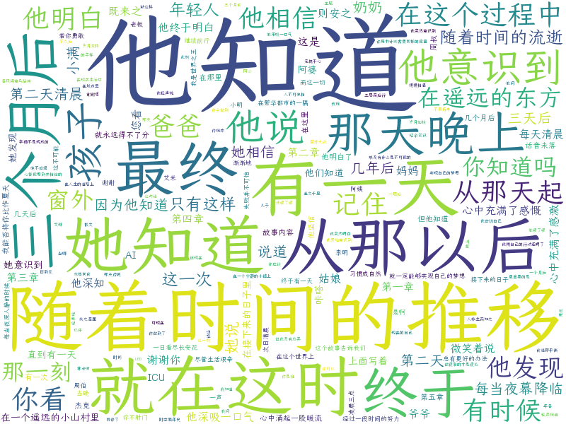 词云图