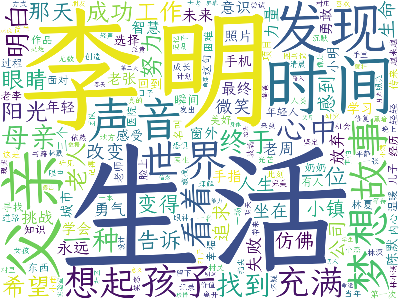词云图