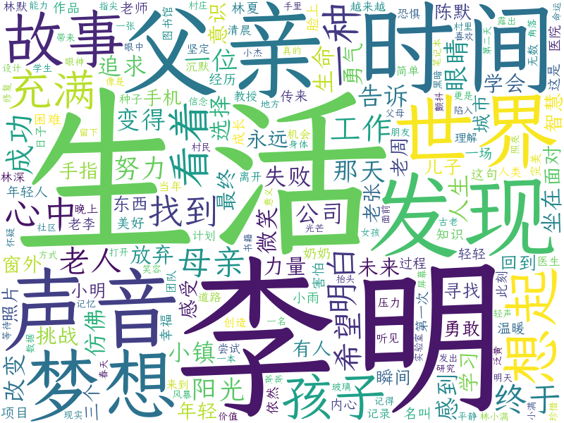 词云图