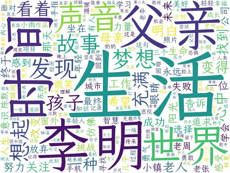 词云图