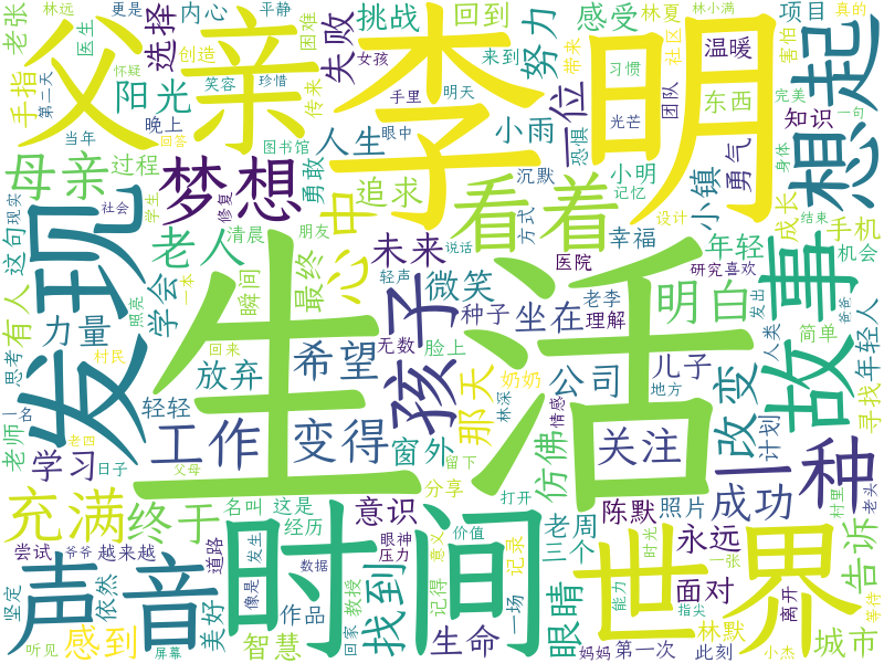 词云图