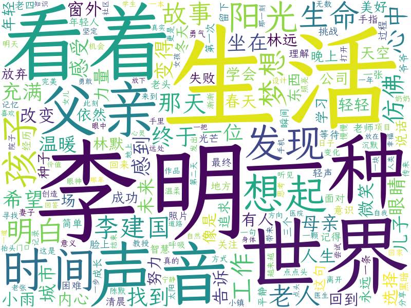 词云图