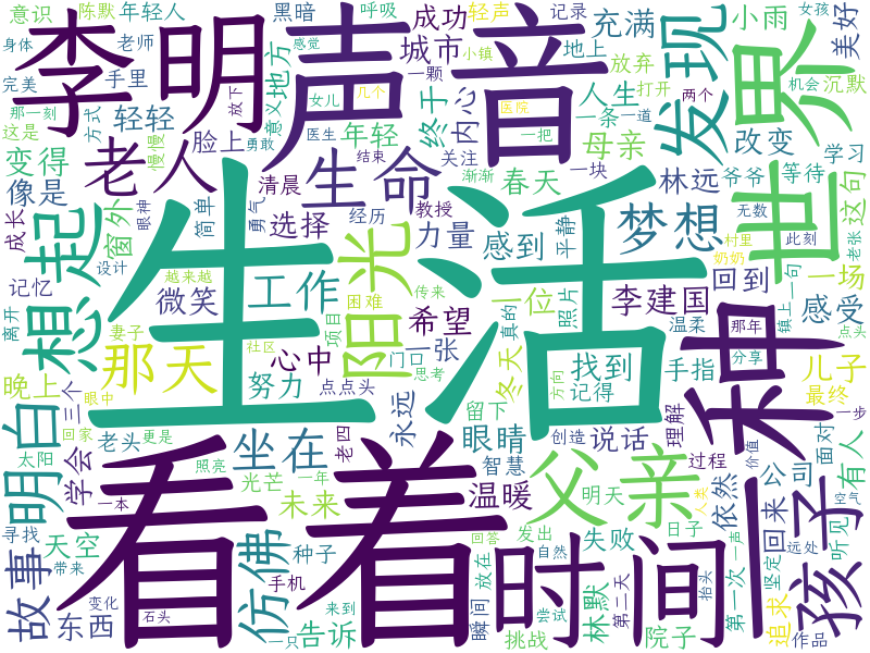 词云图