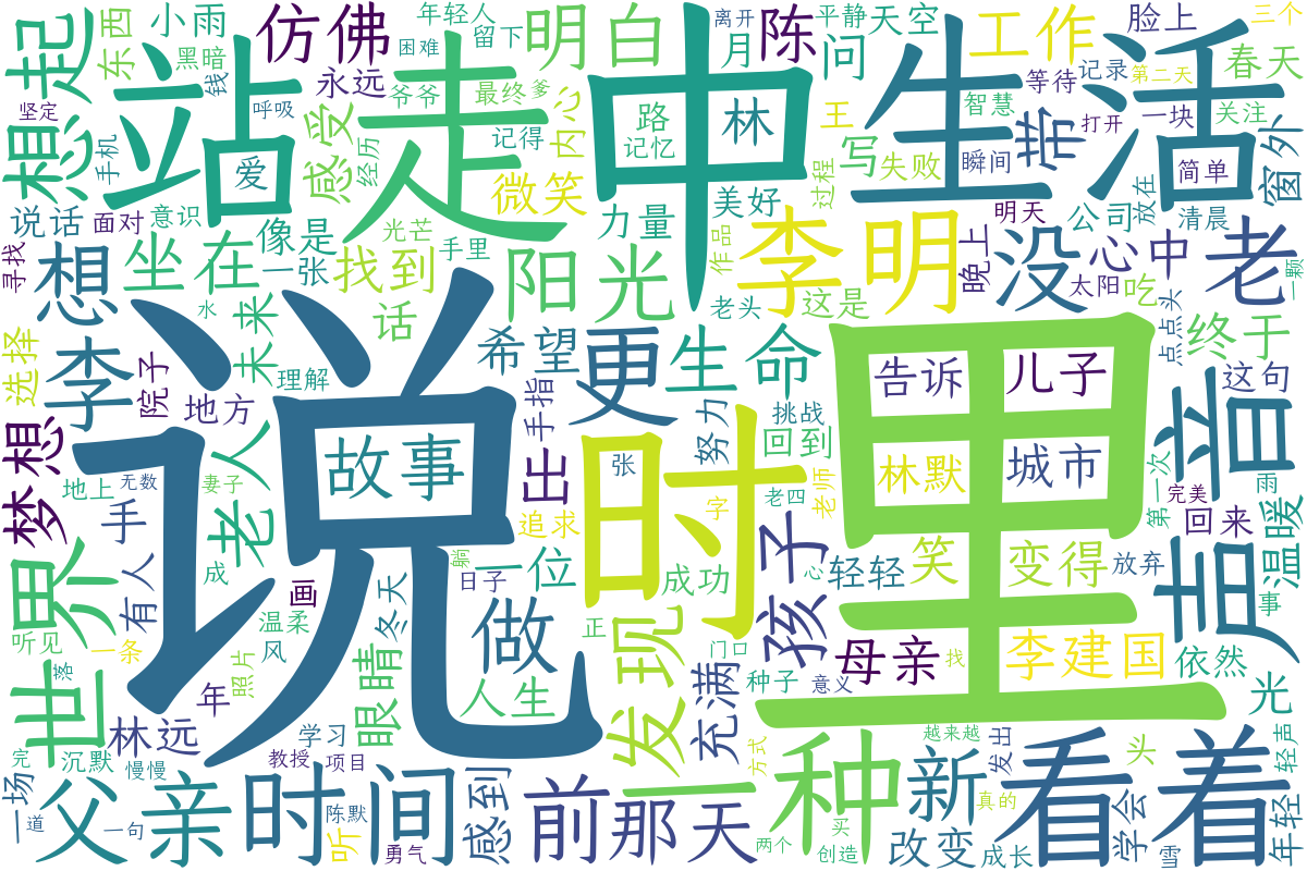 词云图