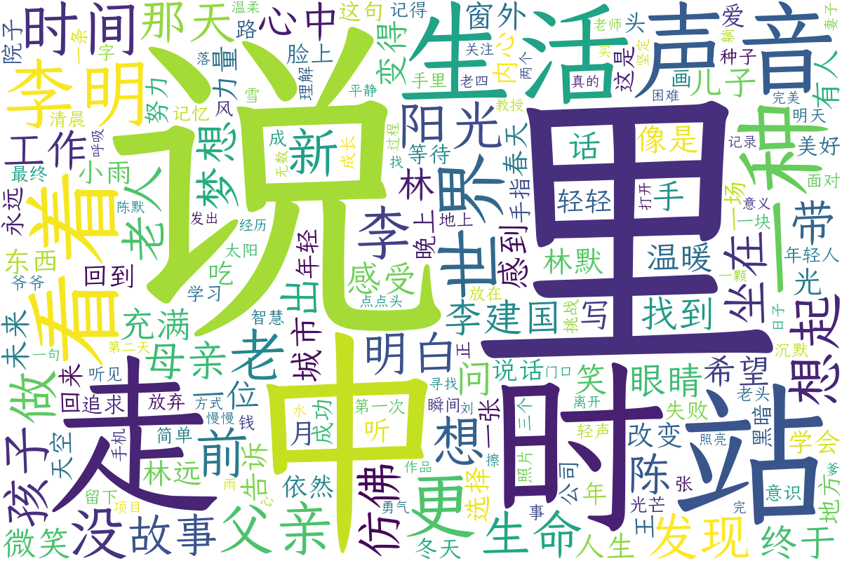 词云图