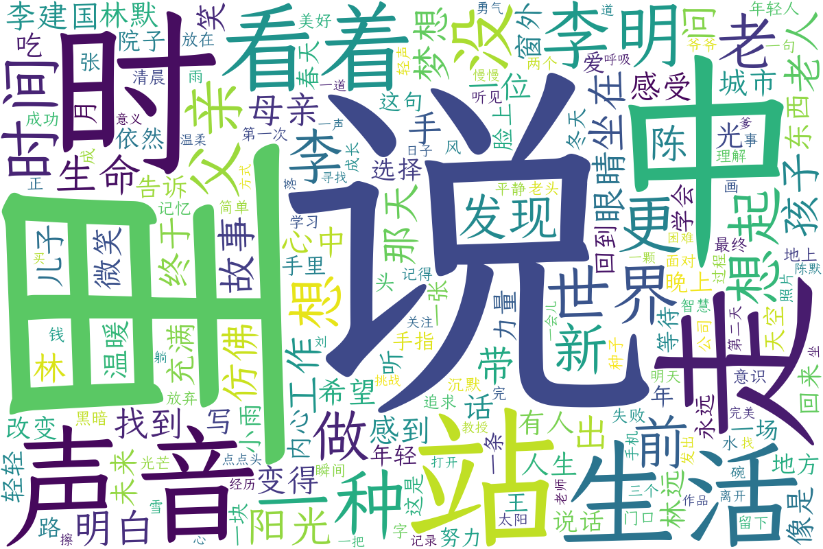 词云图
