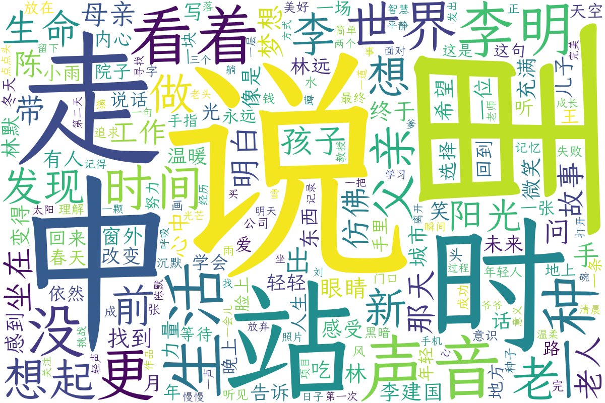 词云图