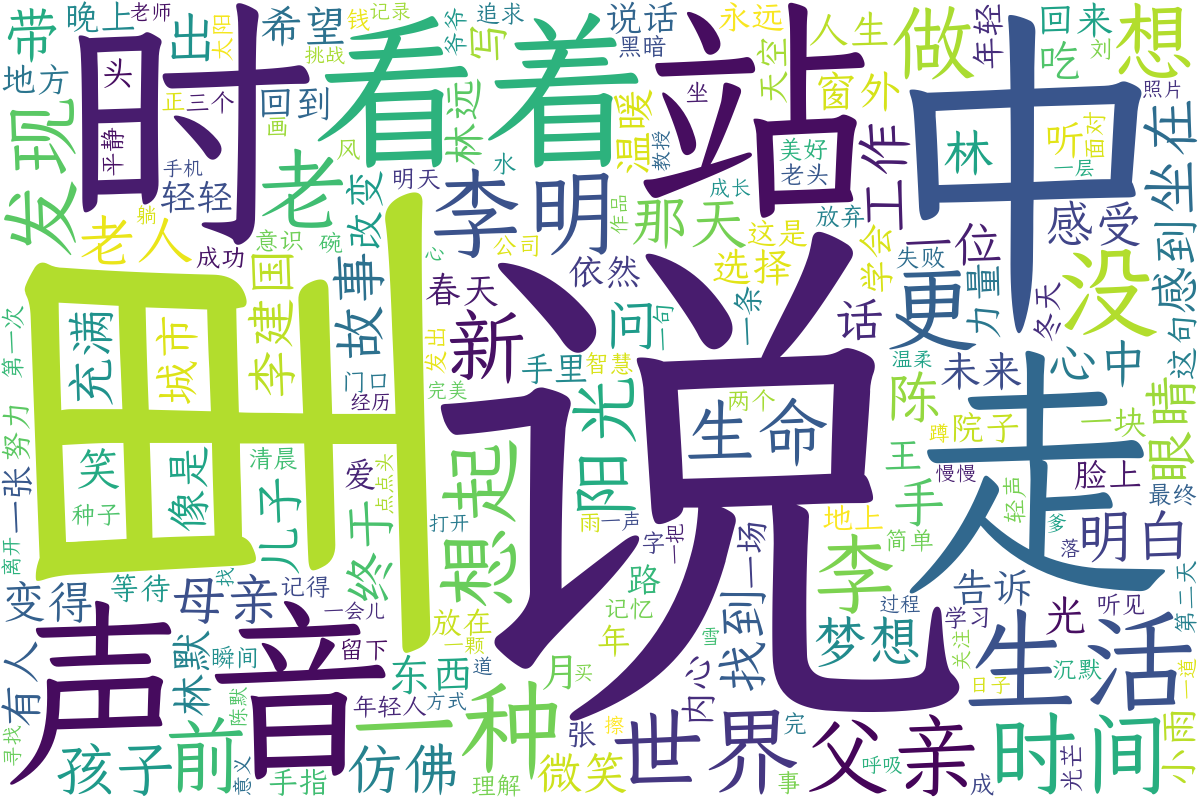 词云图