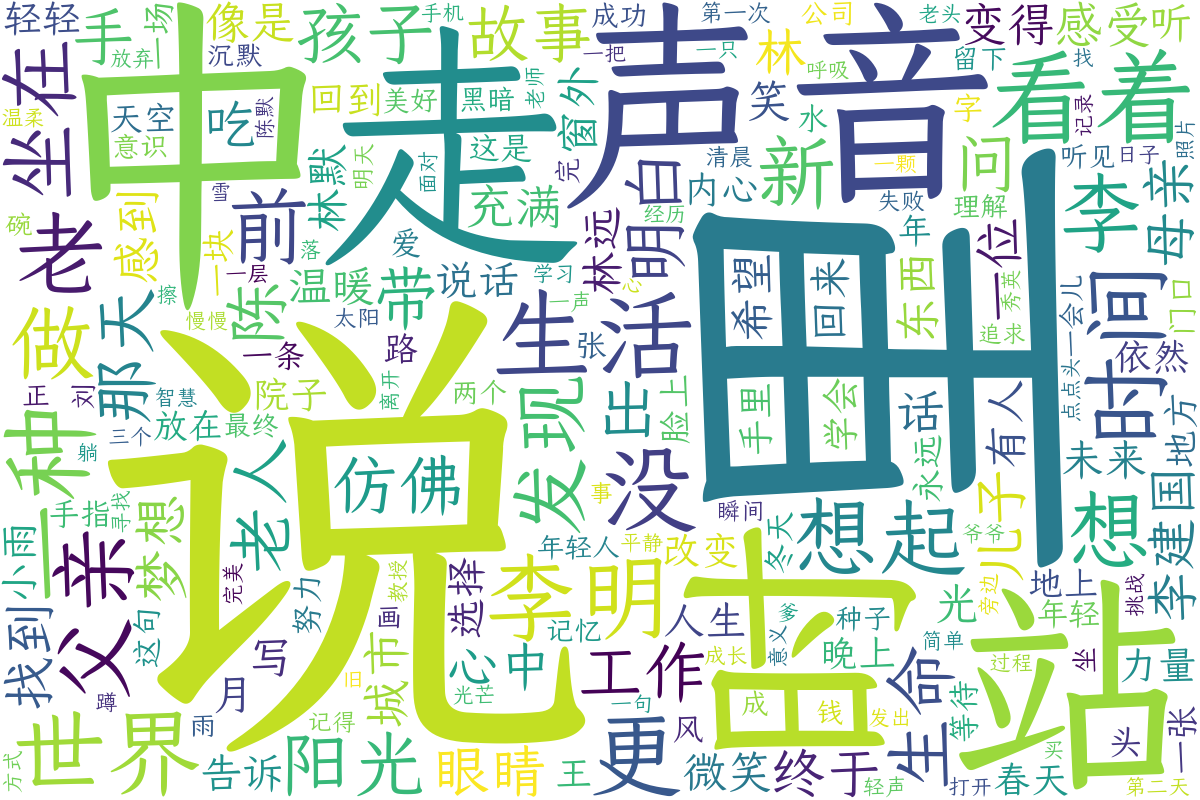 词云图