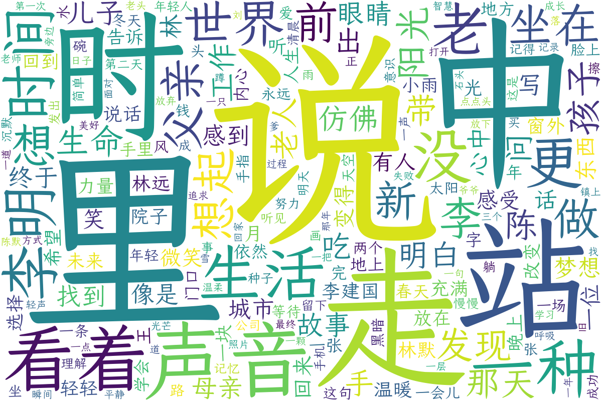 词云图
